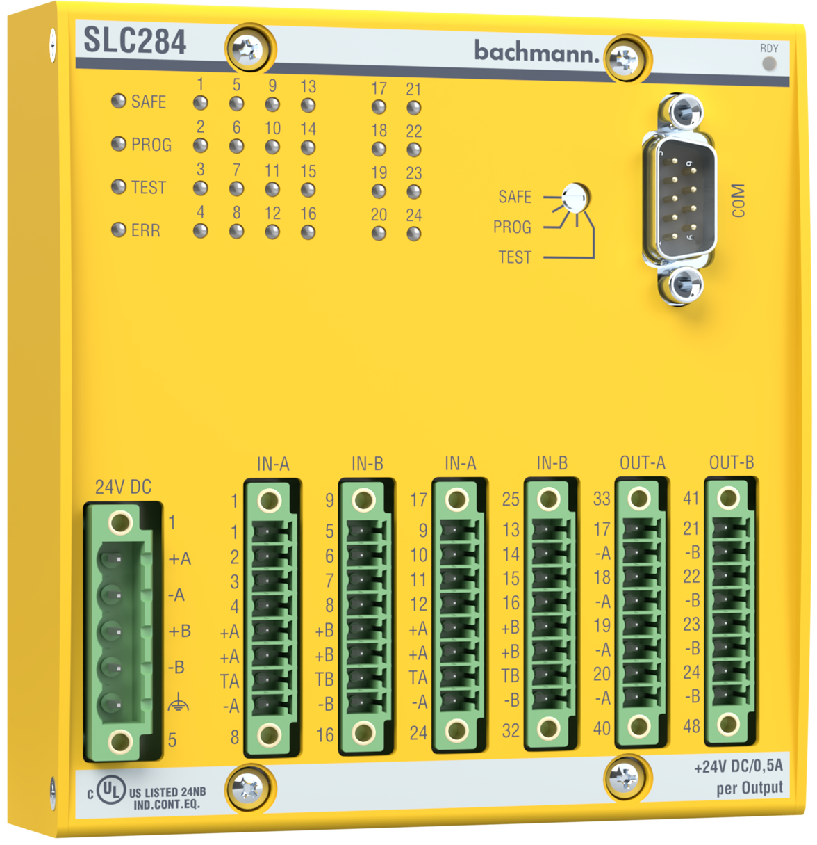 SLC284 Safety Processor Module - Bachmann electronic GmbH