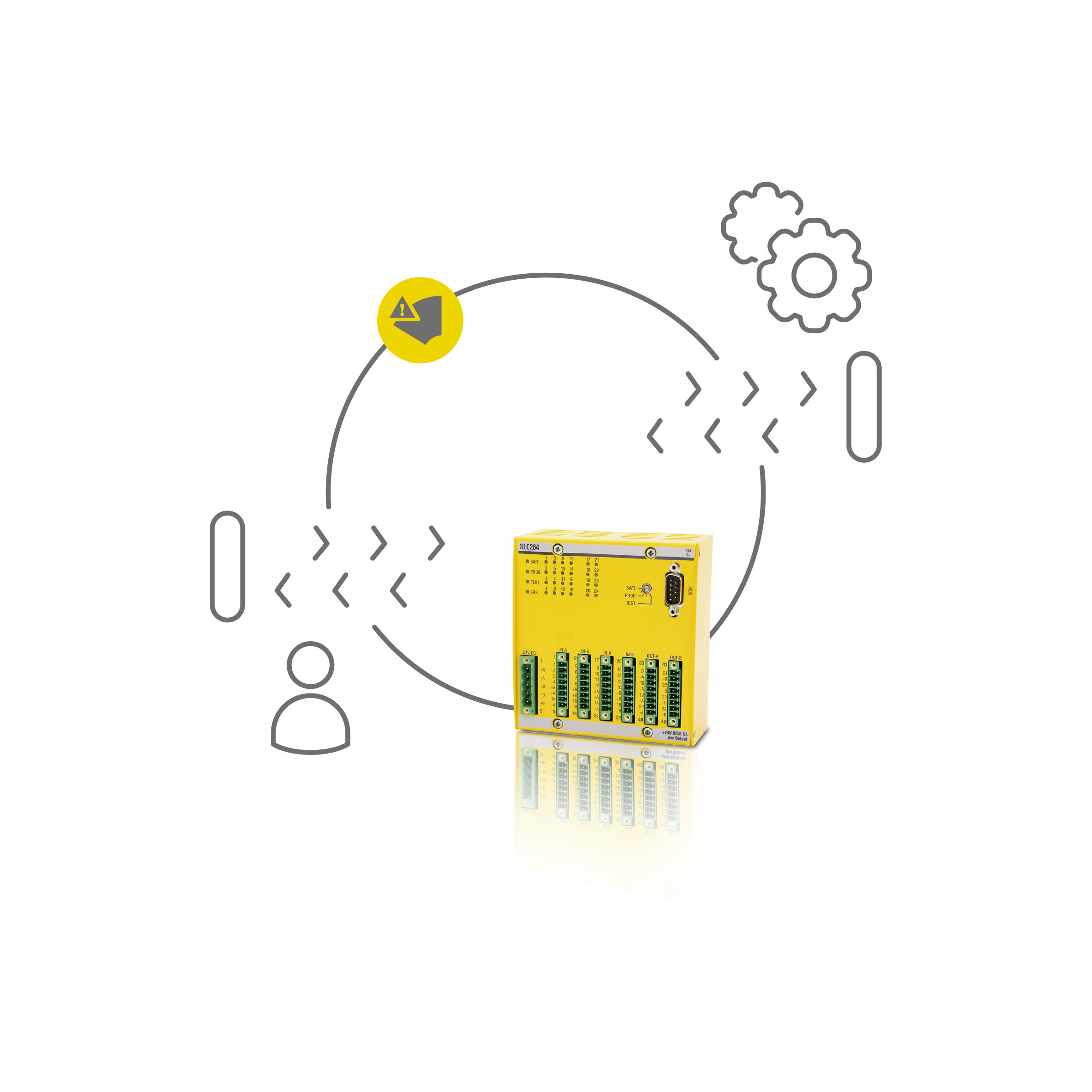 工业 - Bachmann electronic GmbH