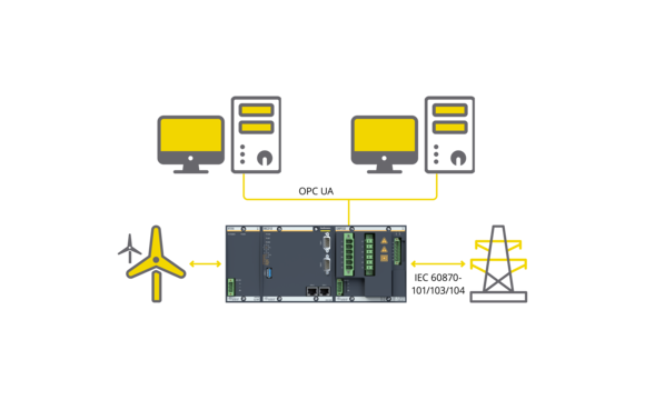 Smart_Turbine_Kommunikation