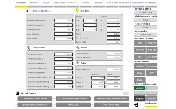 Turbine_Retrofit_M1_webMI