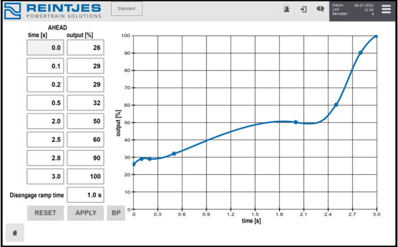 Bild 04_Konfig-Kurve