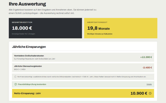 CMScore_ROI_DE