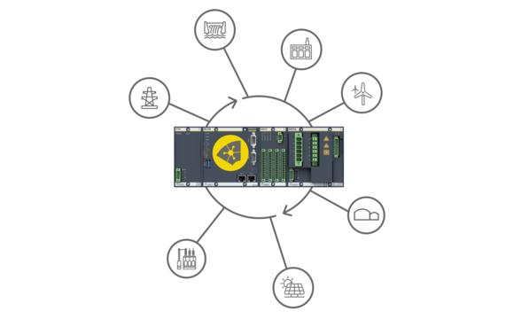 Smart_Grid_Smart_Power_Plant_Controller