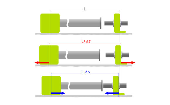 CLS_Messprinzip_website