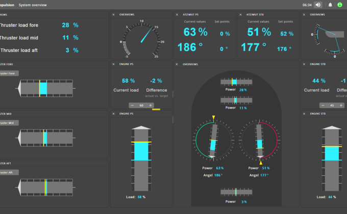 openBridge_Proulsion