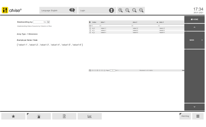 atvise_live_html_table