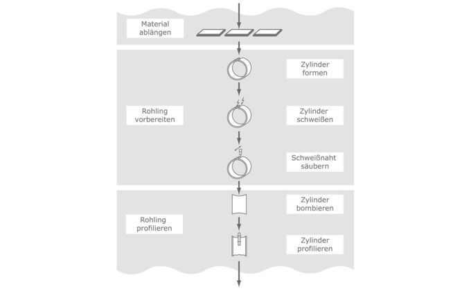 be_fontijne04_d_kleiner