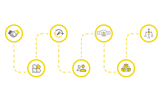 topologie_CMS_Prozess_rgb
