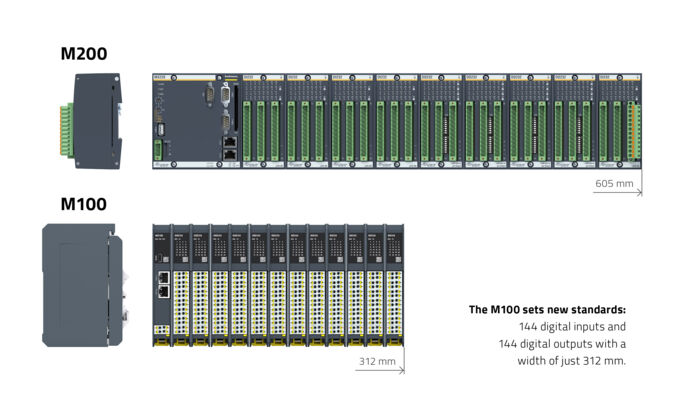 M100_M200_Vergleich_EN