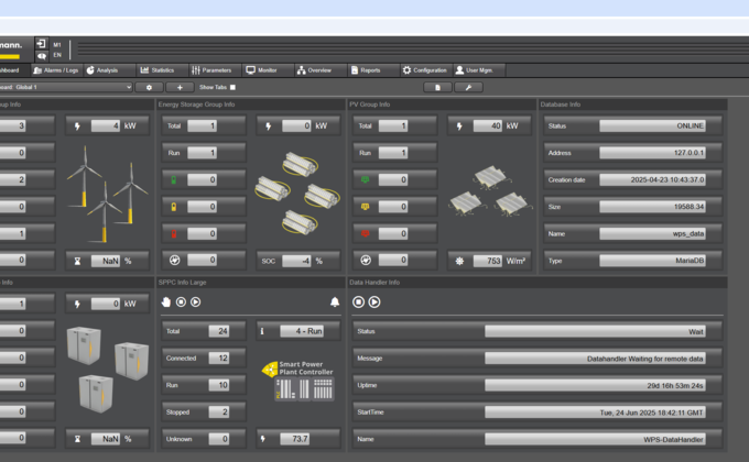 forsite_Global_Dashboard