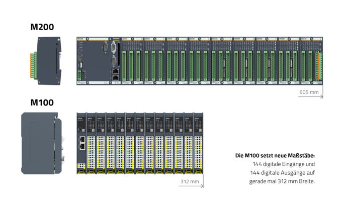 M100_M200_Vergleich_DE