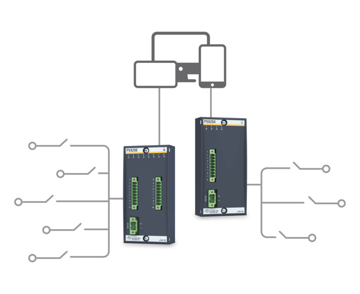 KONTROLLE_Maritime_Bild