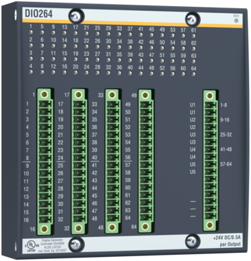 dio264_links dio264_links