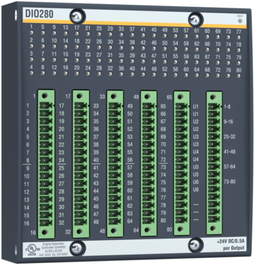 dio280_links dio280_links