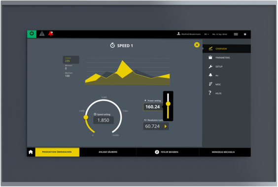 ot1215wm_frontal_mitvisu ot1215wm_frontal_mitvisu
