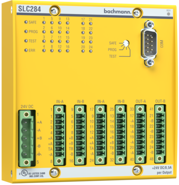 slc284_links slc284_links