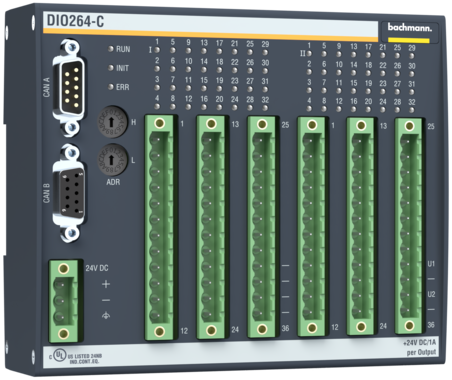 dio264_c_links dio264_c_links