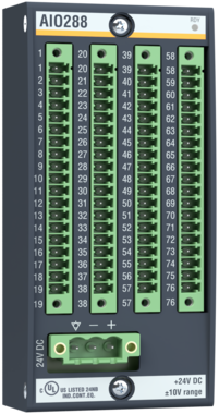 aio288_links aio288_links