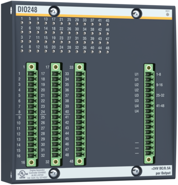 dio248_links dio248_links