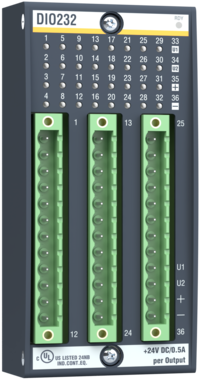 dio232_links dio232_links