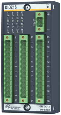 dio216_rechts dio216_rechts