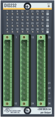 dio232_frontal dio232_frontal