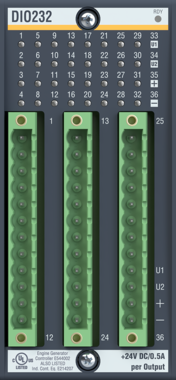 dio232_frontal dio232_frontal