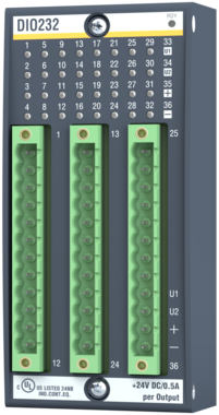 dio232_rechts dio232_rechts