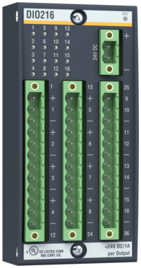 dio216_links dio216_links