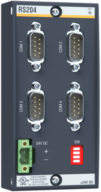 rs204_links rs204_links