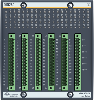 dio280_frontal dio280_frontal