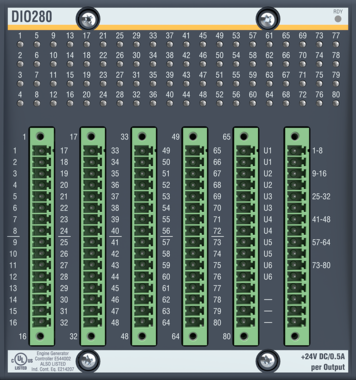 dio280_frontal dio280_frontal
