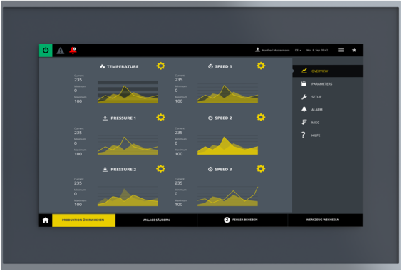 omc1315wm_frontal_mitvisu omc1315wm_frontal_mitvisu